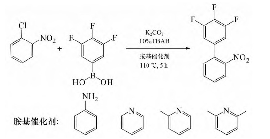 氟唑菌酰胺关键中间体3′,4′,5′-三氟-2-硝基联苯的合成研究进展
