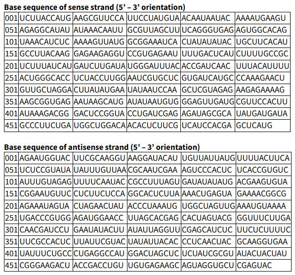 image.png GreenLight Biosciences RNAi杀菌剂成分获ISO通用名批准