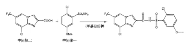 新型磺酰胺类杀线虫剂三氟咪啶酰胺已在美国、加拿大和澳大利亚等国取得登记