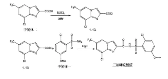 新型磺酰胺类杀线虫剂三氟咪啶酰胺已在美国、加拿大和澳大利亚等国取得登记