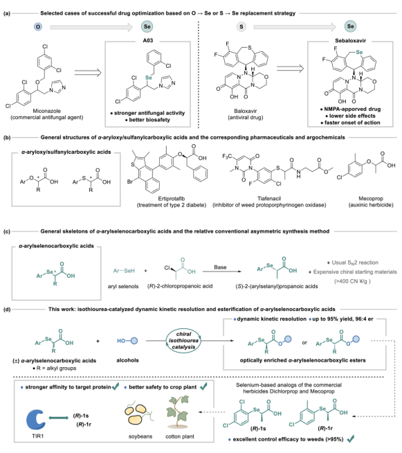 重大进展！贵州大学为手性除草剂开发提供新方向