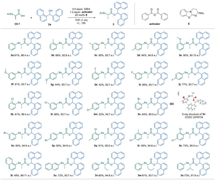 重大进展！贵州大学为手性除草剂开发提供新方向