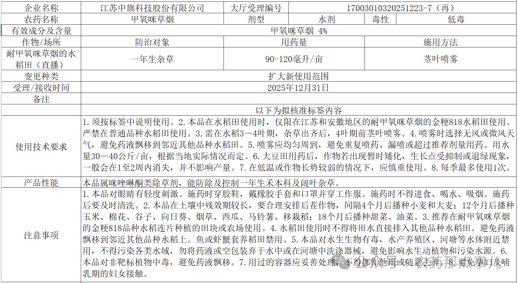 首次！甲氧咪草烟将完成在水稻上扩作登记