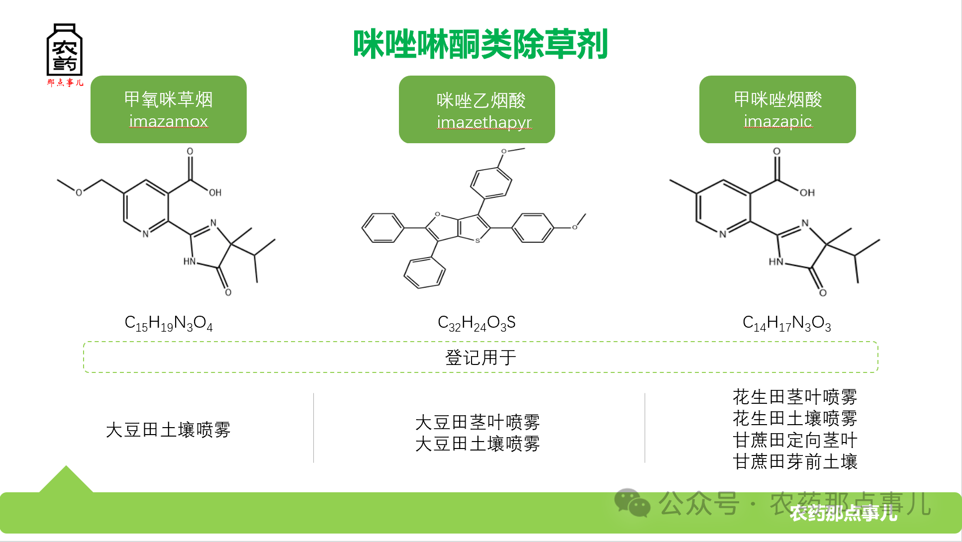 首次！甲氧咪草烟将完成在水稻上扩作登记