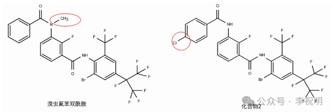 农药制剂非法添加第三批隐形成分，清单名录产品底细″大曝光″