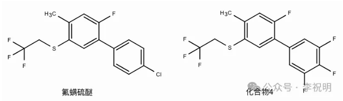 农药制剂非法添加第三批隐形成分，清单名录产品底细″大曝光″