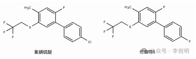 农药制剂非法添加第三批隐形成分，清单名录产品底细″大曝光″