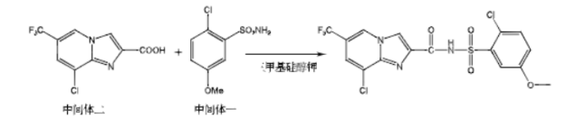 科迪华新型杀线虫剂研发新进展