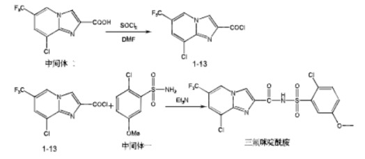 科迪华新型杀线虫剂研发新进展