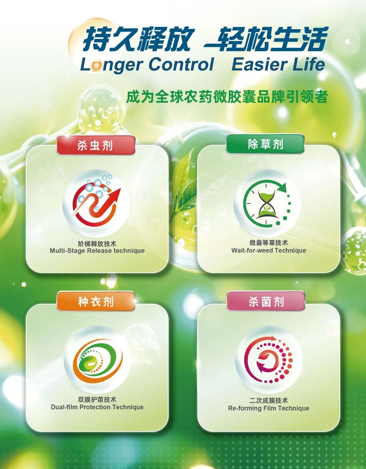 国内首款多杀霉素微囊悬浮剂全新上市