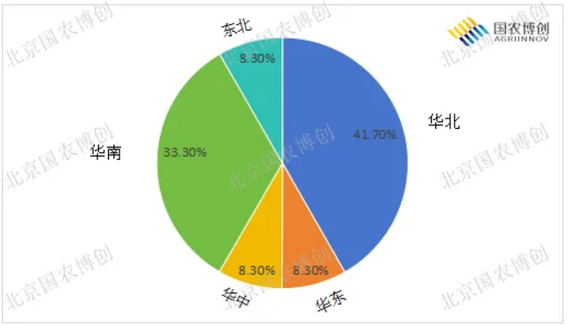 ″微藻″—— 一种新的生物刺激素