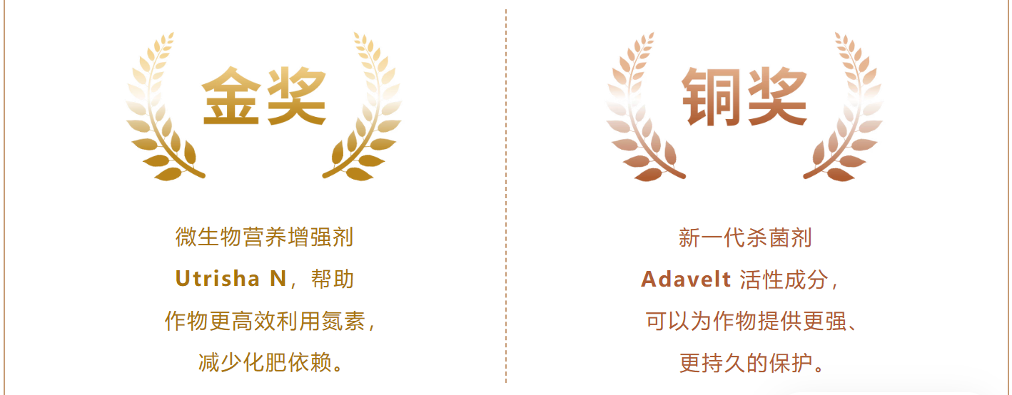 科迪华一举斩获两项创新大奖