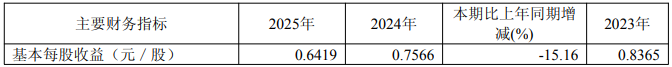 泰禾股份、润丰股份营收净利润双增长，中农立华营收112.41亿元