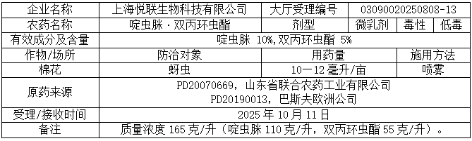 新一批689个农药拟登记：苯嘧磺草胺、啶氧菌酯原药量增；氟吡菌酰胺首登杀线微囊；氯氟醚菌唑、双丙环虫酯再现新复配