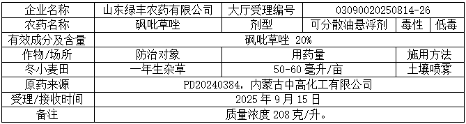 新一批689个农药拟登记：苯嘧磺草胺、啶氧菌酯原药量增；氟吡菌酰胺首登杀线微囊；氯氟醚菌唑、双丙环虫酯再现新复配