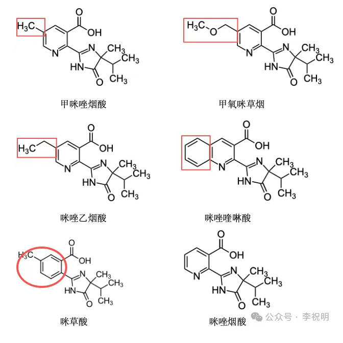 咪唑啉酮类除草剂—甲氧咪草烟，扩作水稻田引市场关注