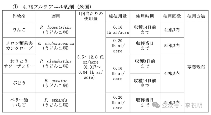 氟噻唑菌腈——新型氰基亚甲基噻唑烷类杀菌剂，对白粉病高效