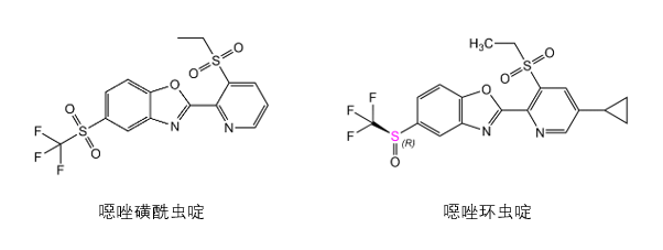 住友化学新型杀虫剂 oxazosulfyl 获IRAC全新作用机制分类″第37组″