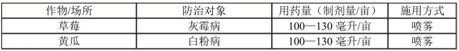海带多糖、烟草花叶病毒衣壳蛋白核酸干扰素:两种新农药成分正式批准登记