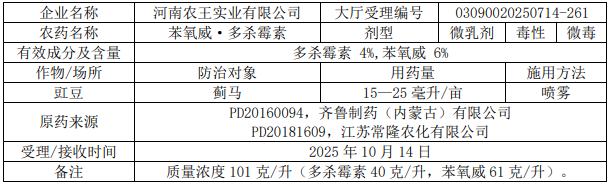 2026年第5批653个农药拟登记：国内企业首登氯氟醚菌唑、氟唑菌酰羟胺，环丙氟虫胺、硫虫酰胺和氯酯磺草胺首登混剂