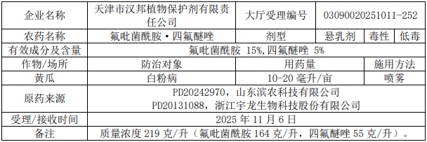 2026年第5批653个农药拟登记：国内企业首登氯氟醚菌唑、氟唑菌酰羟胺，环丙氟虫胺、硫虫酰胺和氯酯磺草胺首登混剂