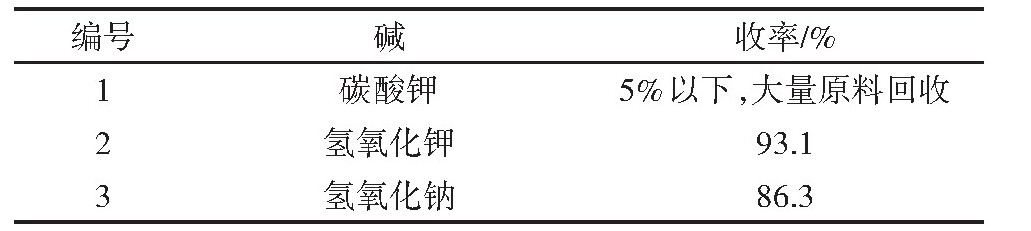 氟唑菌酰羟胺合成路线改进：以2,4,6-三氯苯胺为原料，总收率59.9%