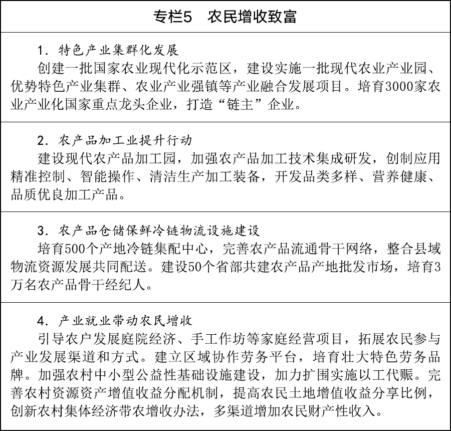《"十五五"规划》定调农业科技创新：培育壮大领军企业、推进成果集成转化、加快人工智能生态营造