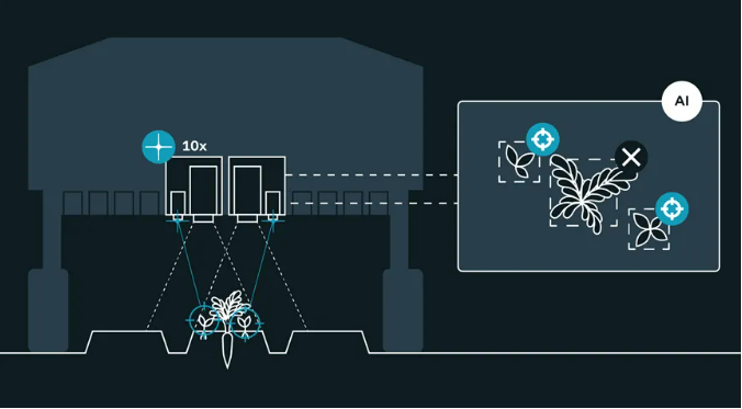 荷兰农业科技企业Cropr 发布新款 AI 激光除草机器人