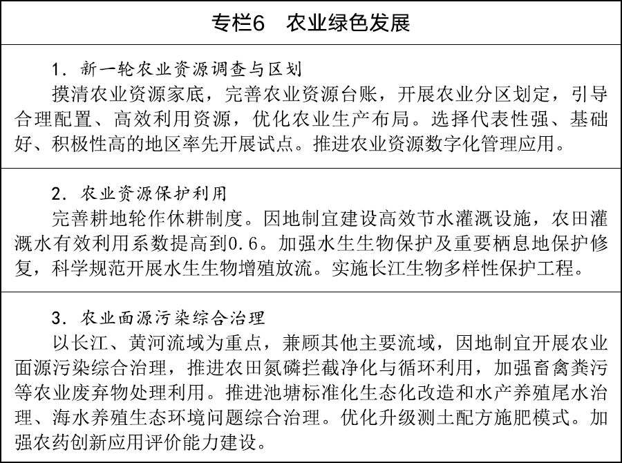 国务院关于印发《加快农业农村现代化“十五·五”规划》的通知（国发〔2026〕14号）