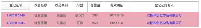 唑胺菌酯：沈阳科创研发的甲氧基氨基甲酸酯类杀菌剂