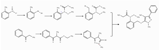 唑胺菌酯：沈阳科创研发的甲氧基氨基甲酸酯类杀菌剂