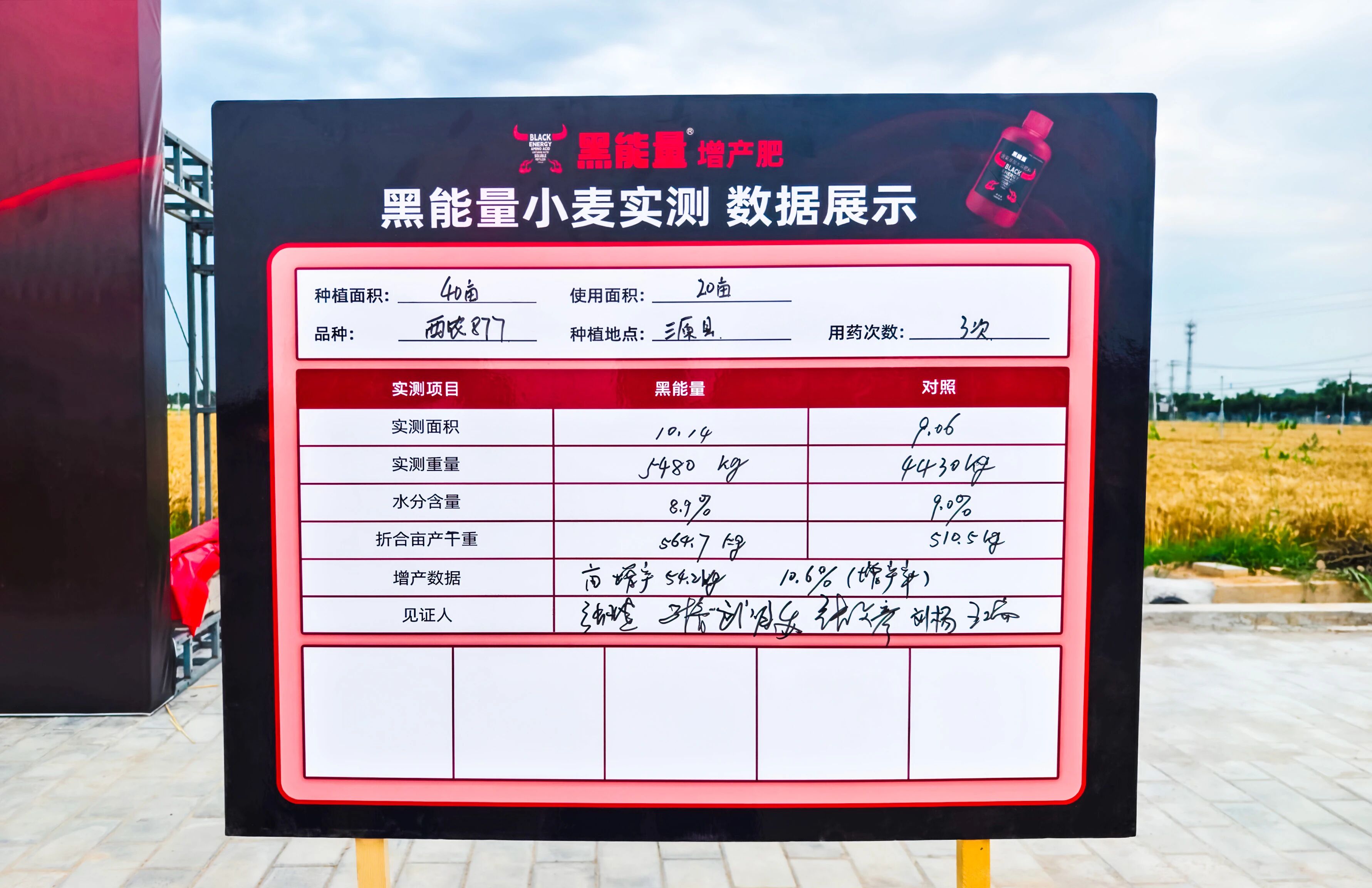 增产10.6%!西北农林科技大学&黑能量合作项目取得新进展