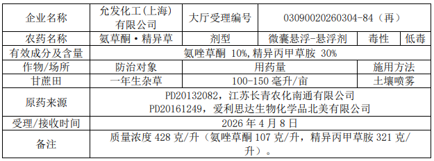 2026年第6批528个农药拟登记:乙基多杀菌素母药+1,二氯异噁草酮、硫虫酰胺首登混剂