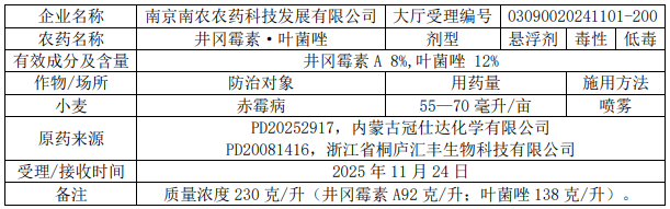 2026年第6批528个农药拟登记:乙基多杀菌素母药+1,二氯异噁草酮、硫虫酰胺首登混剂