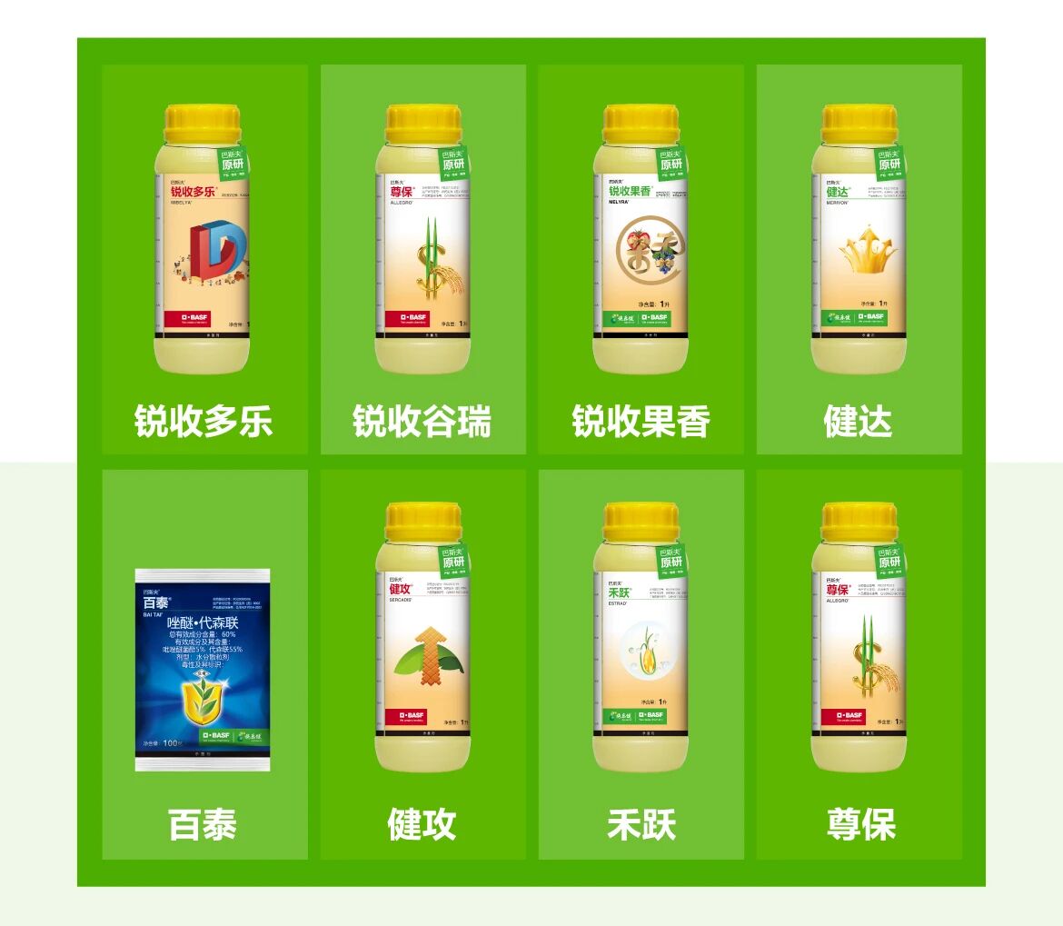 三大创制有效成分加持,巴斯夫原研产品阵容强大