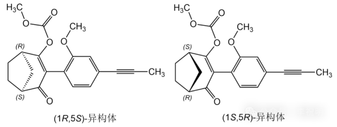 HRAC 更新除草剂作用机制分类图谱：新增5种成分，Rimisoxafen获双重机理认定