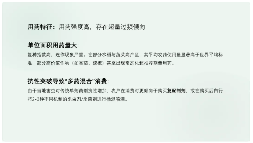印尼农药市场：近30万吨年用量背后的结构性机会与本土化壁垒