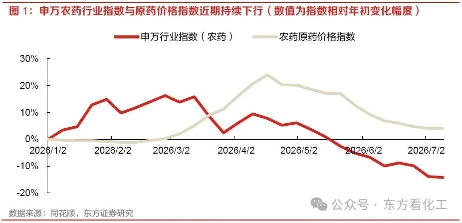 跨国公司实施战略调整，中国企业迎来出海新机遇