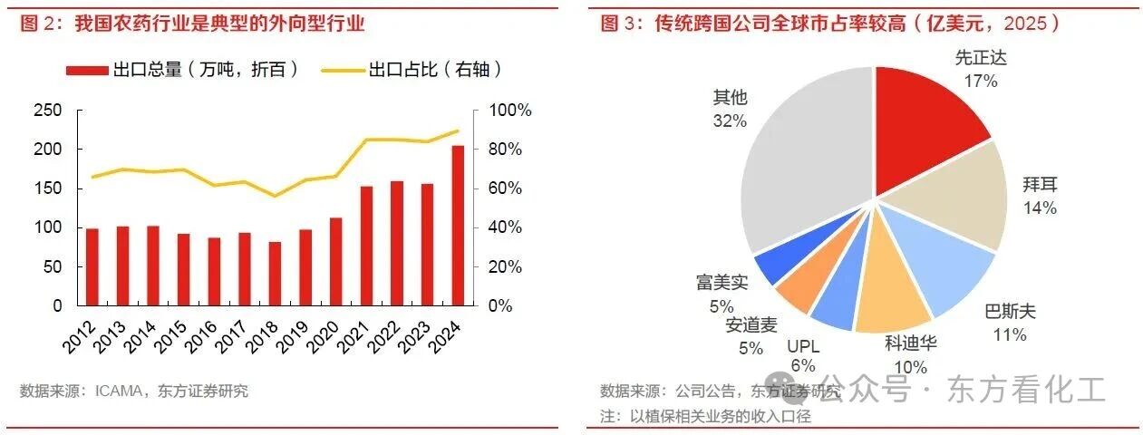 跨国公司实施战略调整，中国企业迎来出海新机遇
