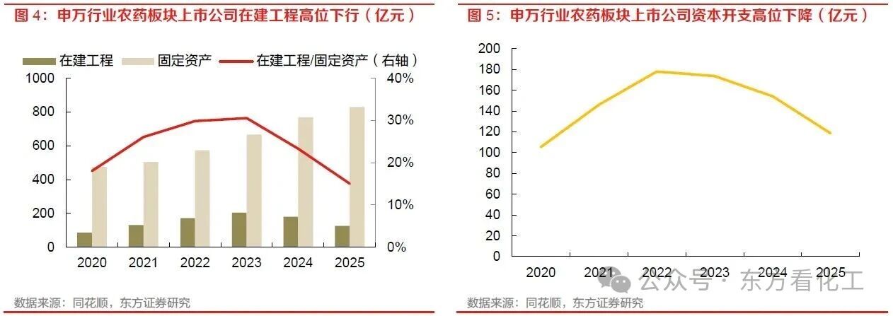跨国公司实施战略调整，中国企业迎来出海新机遇