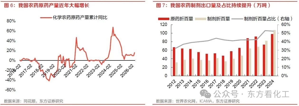 跨国公司实施战略调整，中国企业迎来出海新机遇