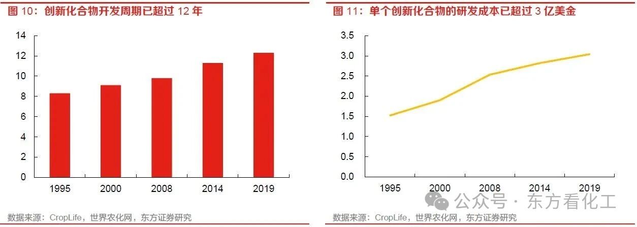 跨国公司实施战略调整，中国企业迎来出海新机遇