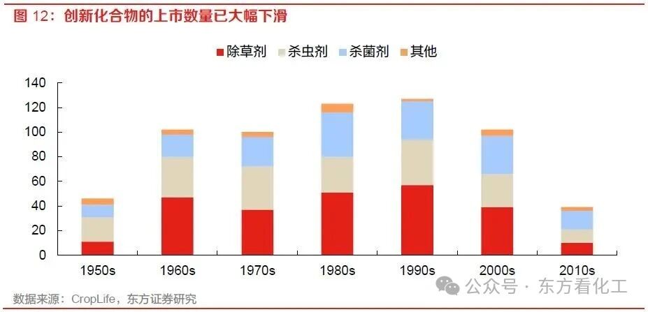 跨国公司实施战略调整，中国企业迎来出海新机遇
