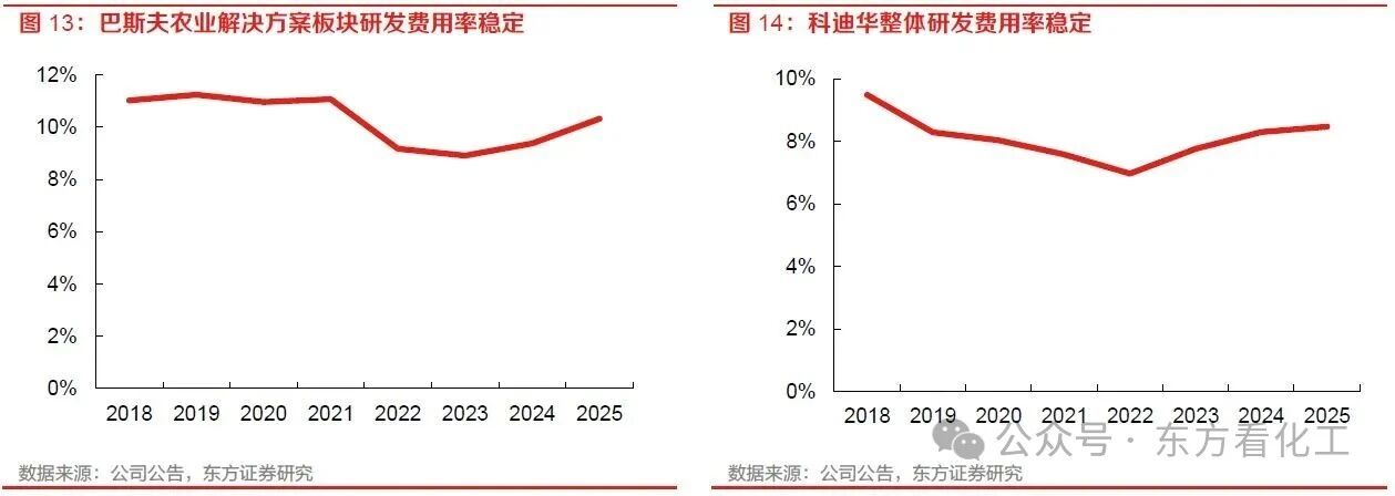 跨国公司实施战略调整，中国企业迎来出海新机遇