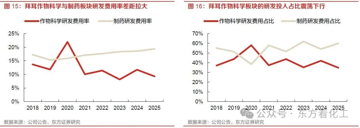 跨国公司实施战略调整，中国企业迎来出海新机遇