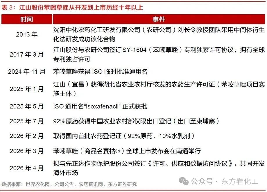 跨国公司实施战略调整，中国企业迎来出海新机遇