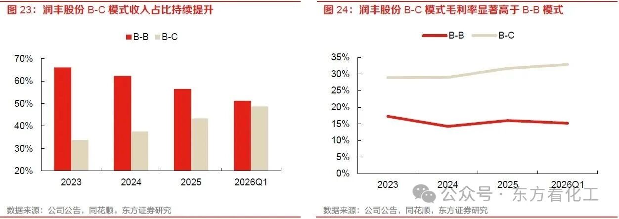 跨国公司实施战略调整，中国企业迎来出海新机遇