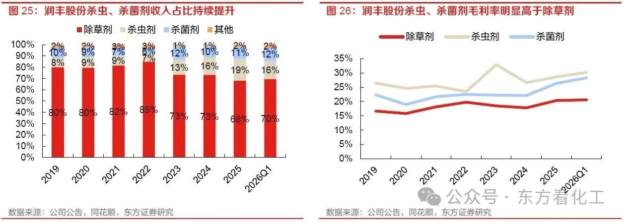 跨国公司实施战略调整，中国企业迎来出海新机遇