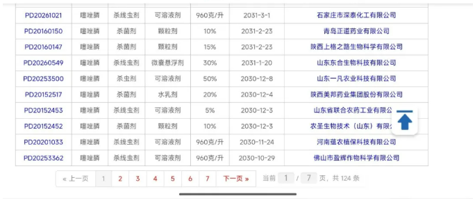 噻唑膦″老将″焕新：百亿线虫市场争夺战正酣