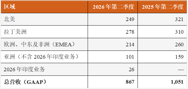 溴氰虫酰胺与新分子双轮驱动,富美实创新产品组合逆势增长